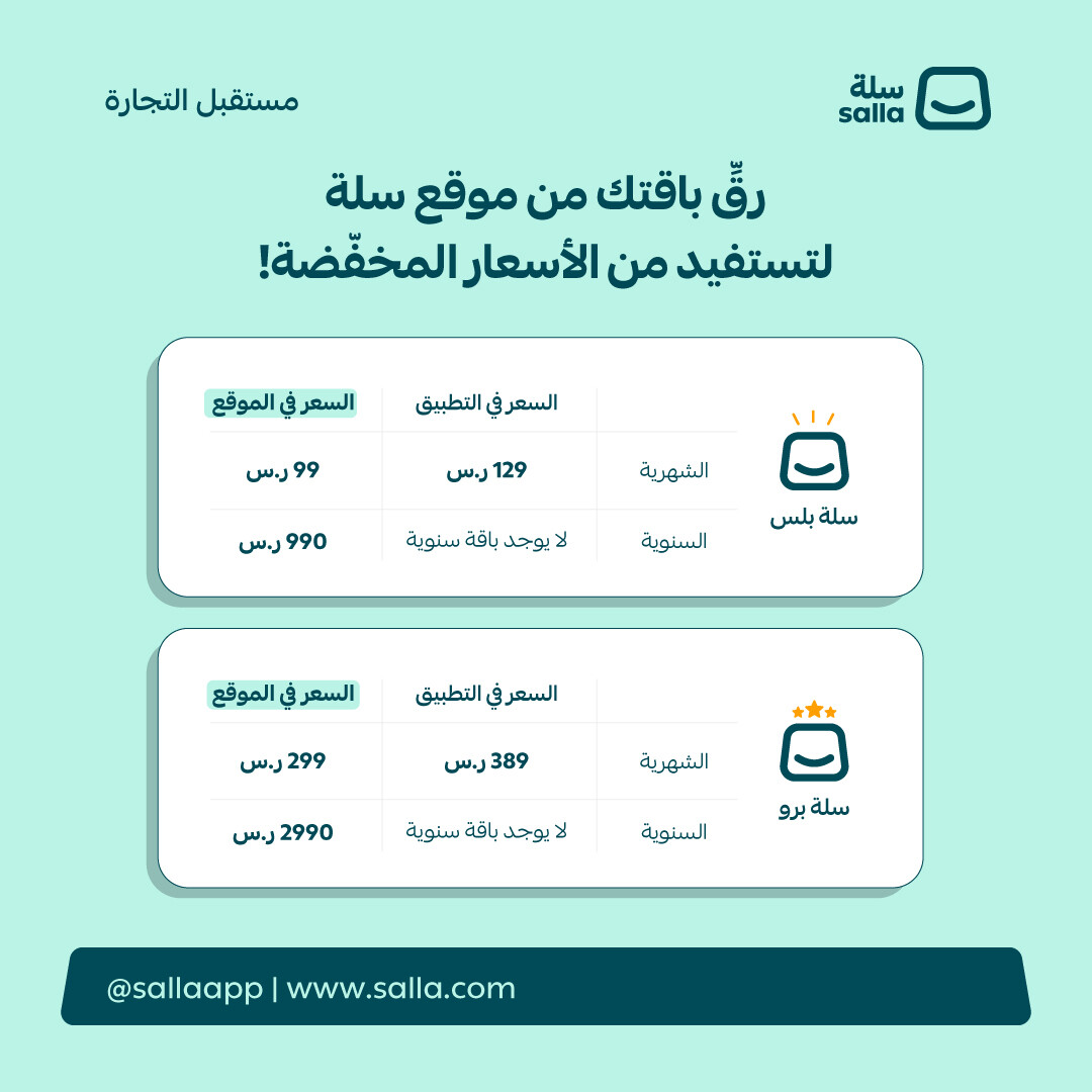 أهلا وسهلا في مجتمع سلة السري